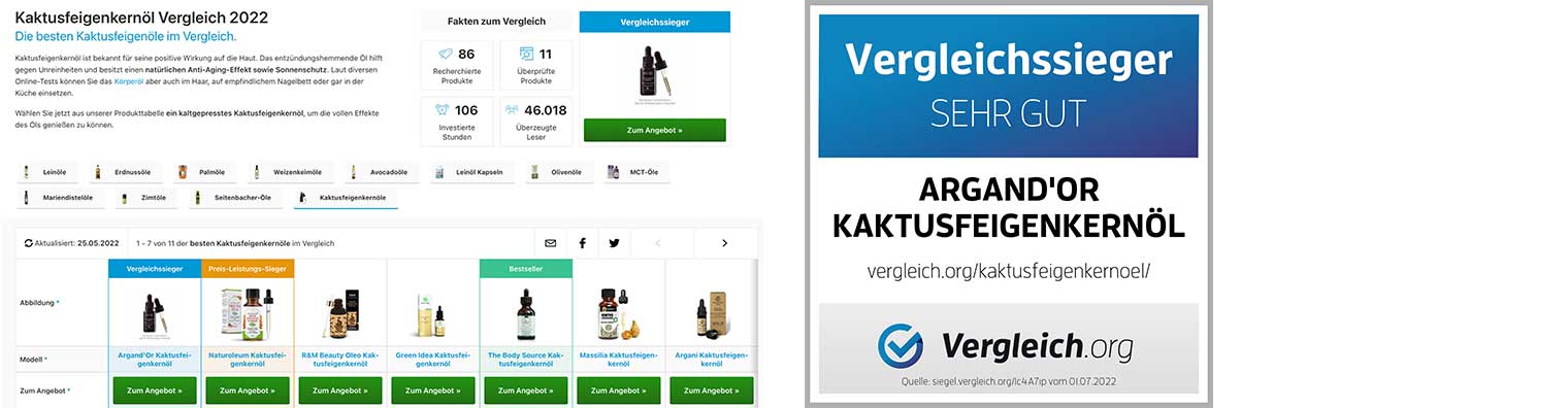 Screenshot vergleich.org 2022