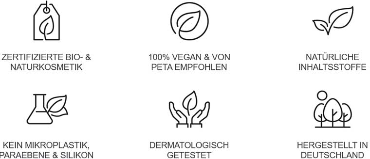 Argandor-Naturkosmetik-Arganoel-was-die-Haut-nach-der-Sonne-wirklich-braucht